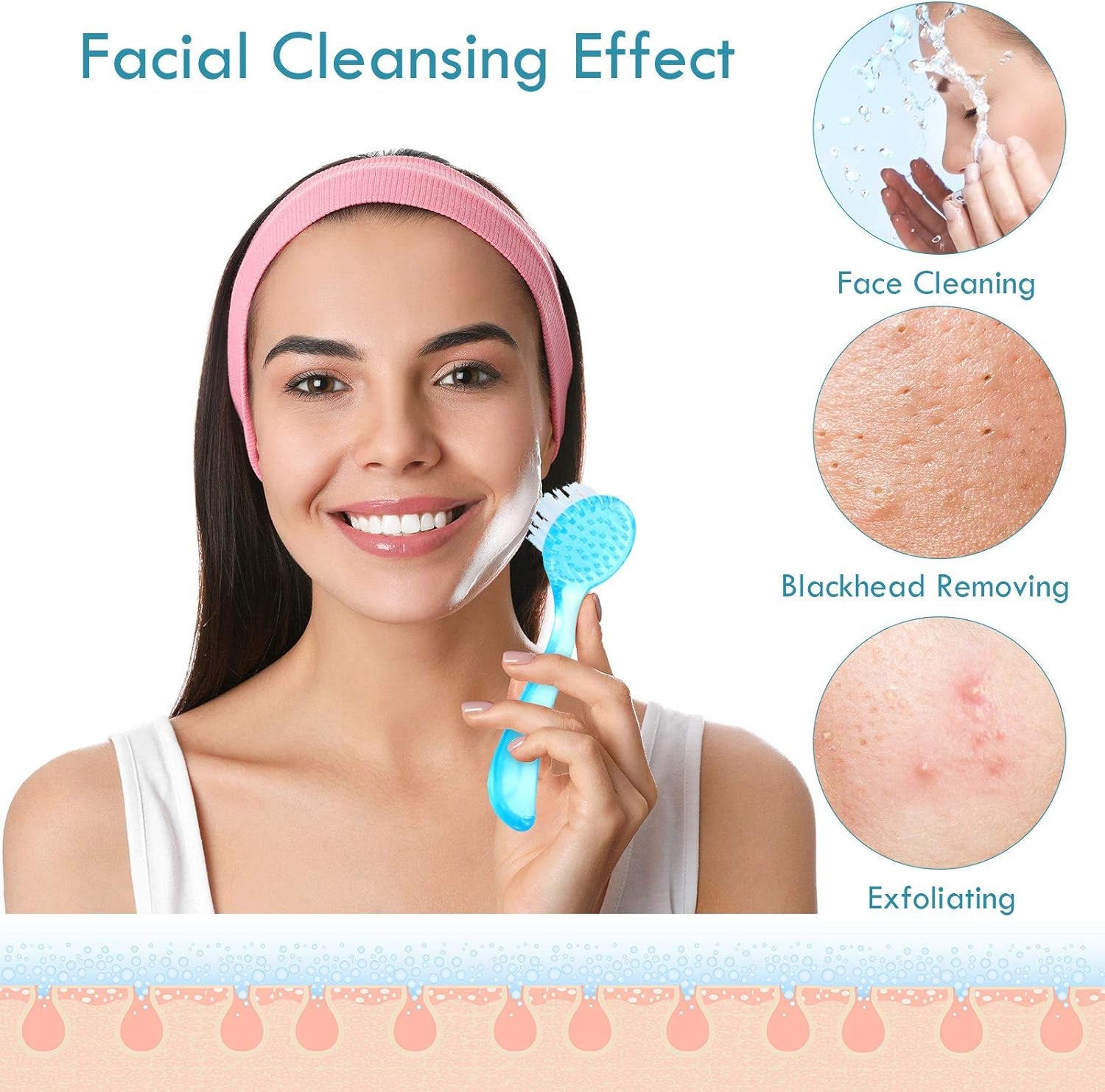 3 Pieces Facial Cleansing Brush Acrylic Handle Face Scrubbers Soft Bristle Exfoliator Cleaner Brush Scrub Exfoliating Facial Brush for Face Care Makeup Skincare Removal (Pink, Purple, Blue)