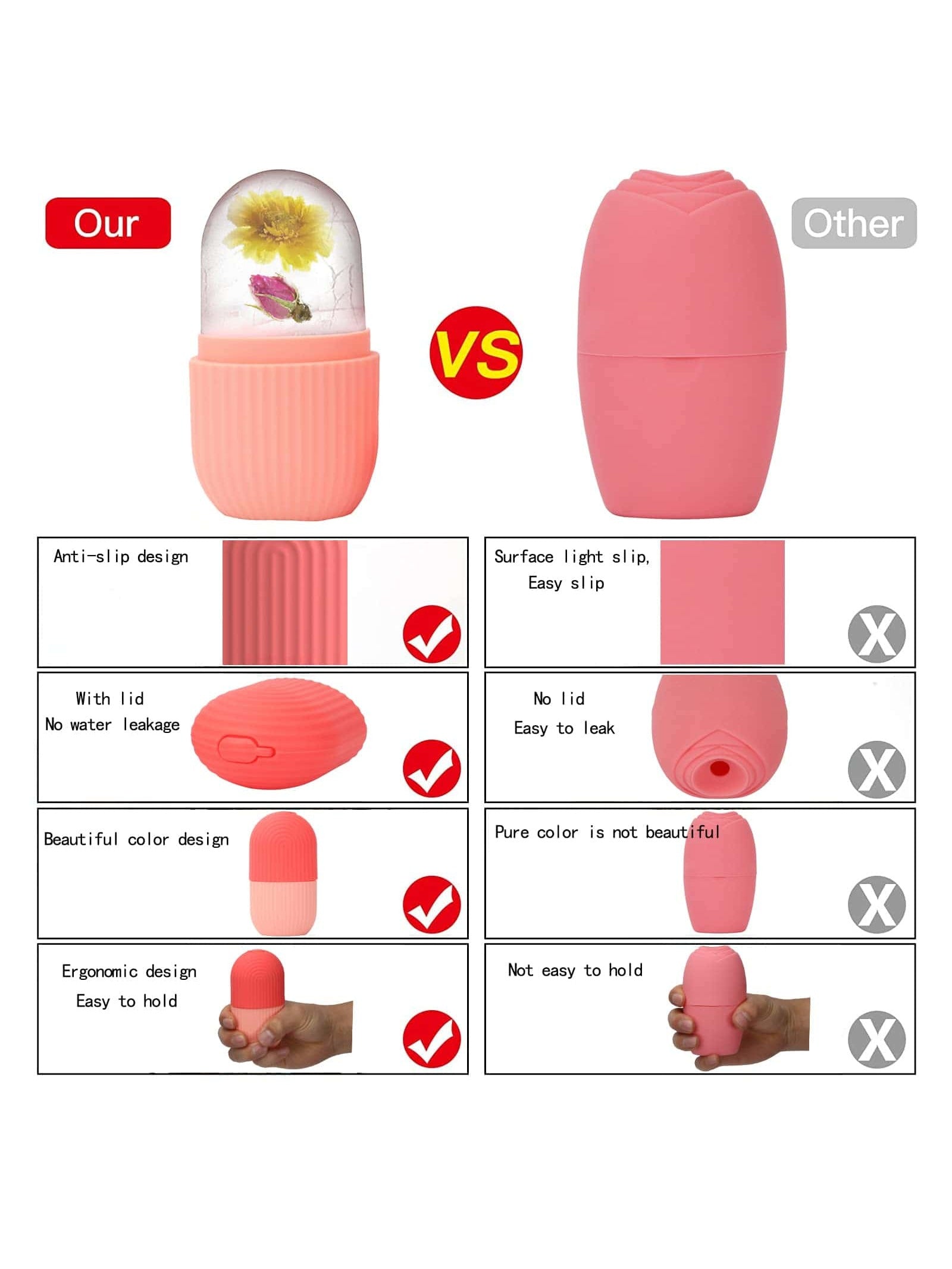 1Pc Striped Facial Ice Roller