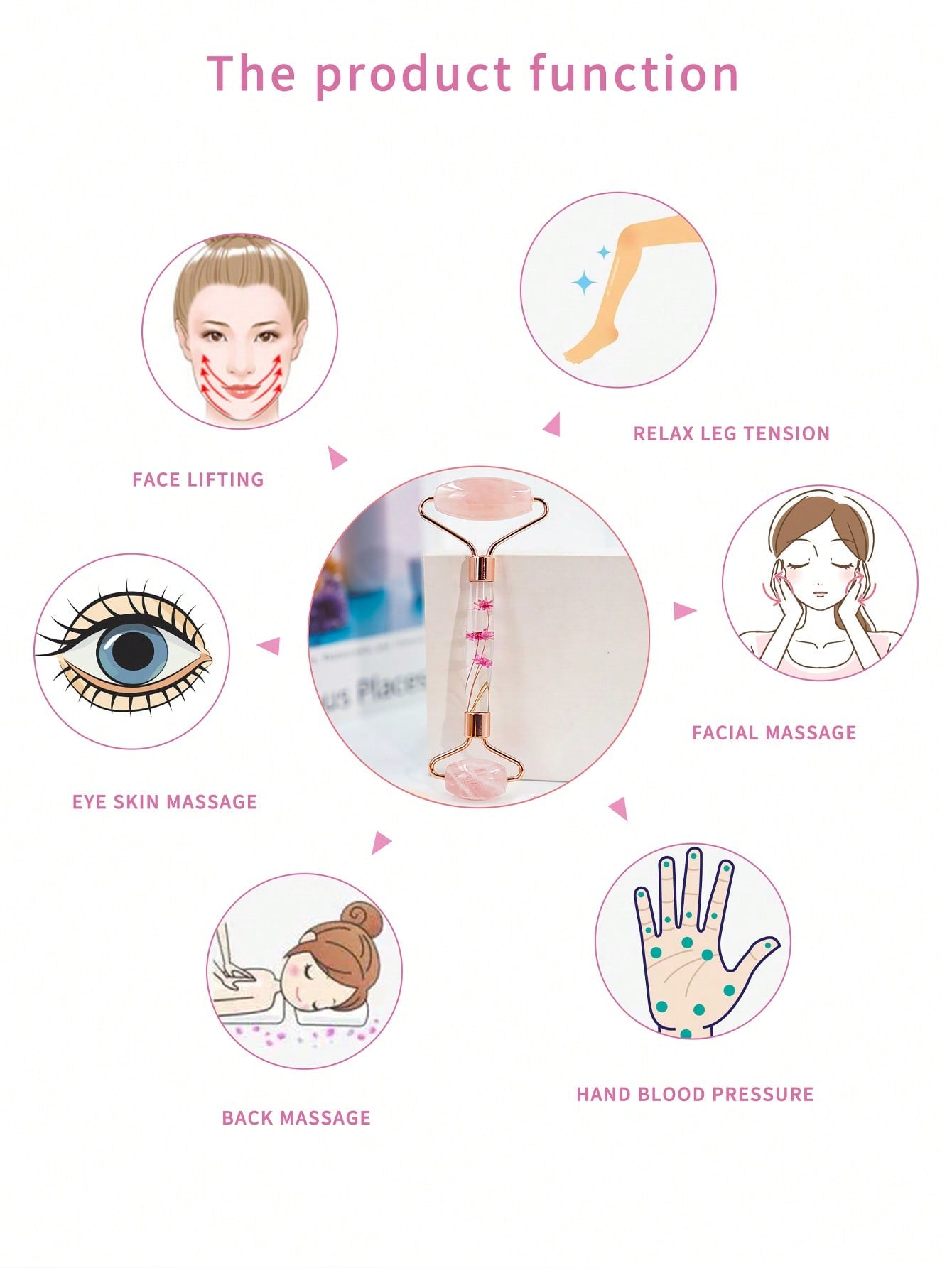 Gua Sha Facial Tool & Jade Roller Set for Skin Care, Reduce Puffiness and Improve Wrinkles, Guasha Tool for Face and Body Treatment, Gua Sha Stone Self Care Gift for Woman Man Facial Care Tools(Pink Crystal)